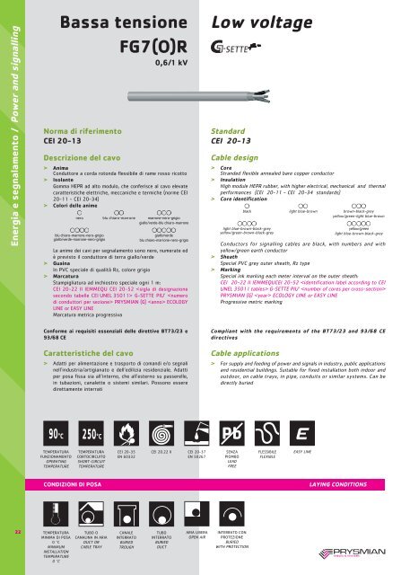 FG7(O)R Bassa tensione Low voltage - Prysmian