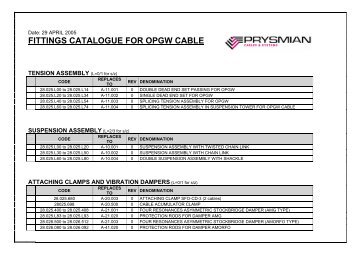 FITTINGS CATALOGUE FOR OPGW CABLE - Prysmian