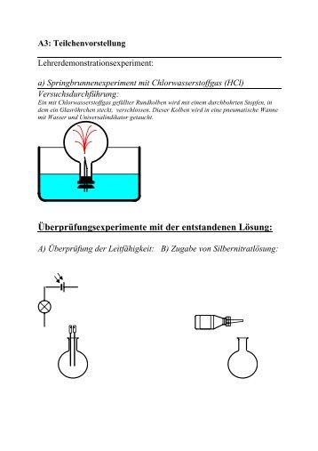 als PDF-Dokument herunterladen - PS-Chemieunterricht.de