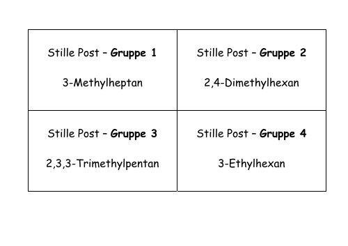 Anleitung: Stille Post - PS-Chemieunterricht.de