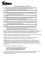 CANDIDATE ASSESSMENT RATING GUIDE 90 Demonstrates ...