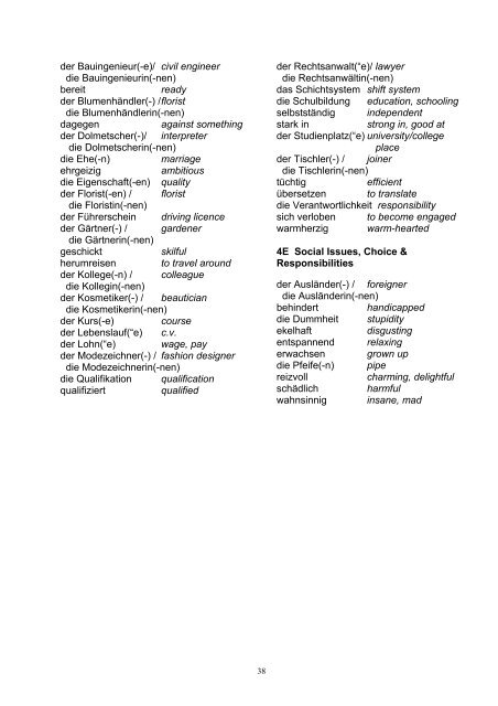 VOCABULARY - AQA