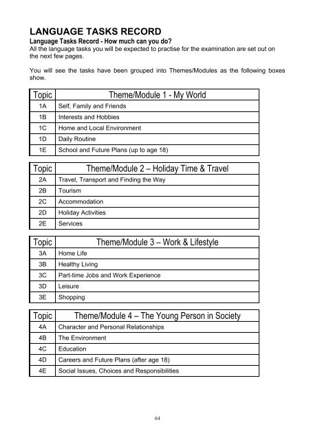 VOCABULARY - AQA