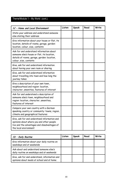 VOCABULARY - AQA