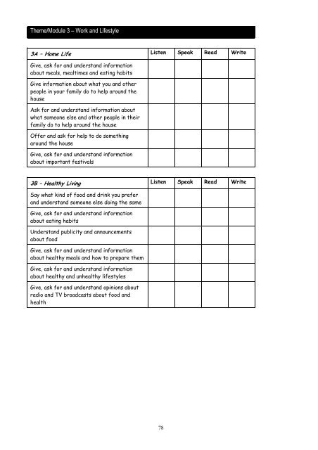 VOCABULARY - AQA