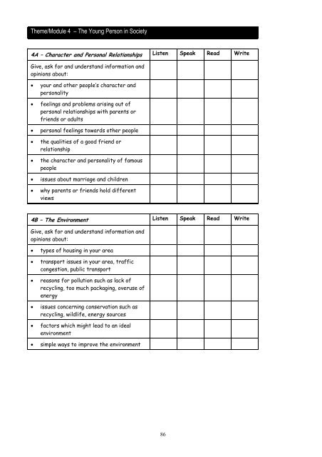 VOCABULARY - AQA