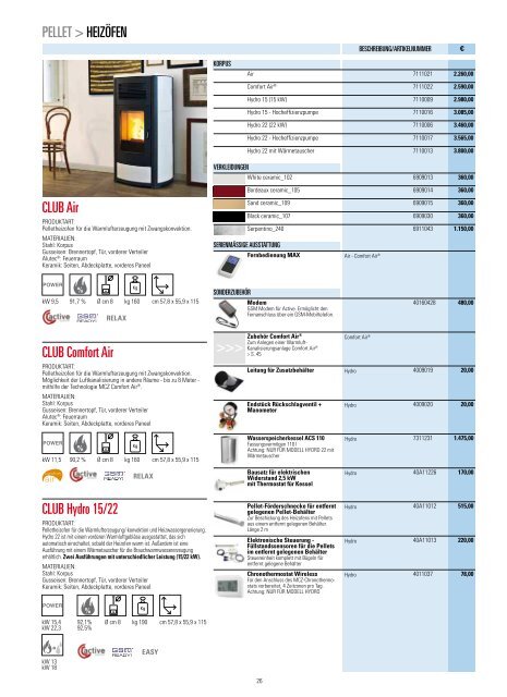 MCZ Produktkatalog 2012 - AES-Energiesysteme GmbH