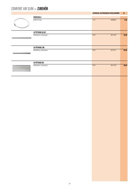 MCZ Produktkatalog 2012 - AES-Energiesysteme GmbH