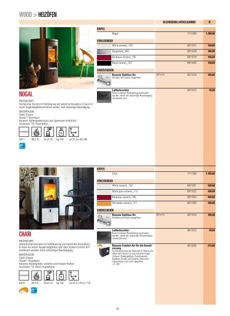 MCZ Produktkatalog 2012 - AES-Energiesysteme GmbH