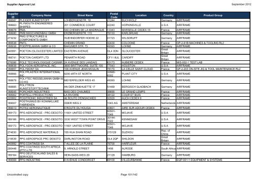 September - 2012 Airbus Approved Suppliers List