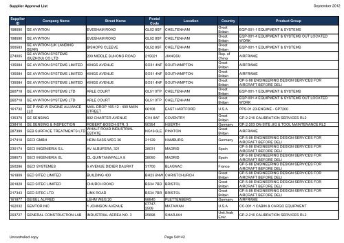 September - 2012 Airbus Approved Suppliers List