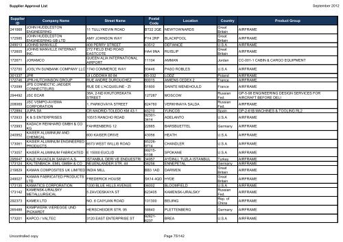 September - 2012 Airbus Approved Suppliers List