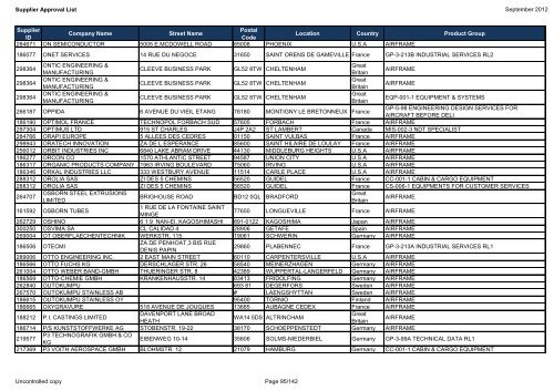 September - 2012 Airbus Approved Suppliers List