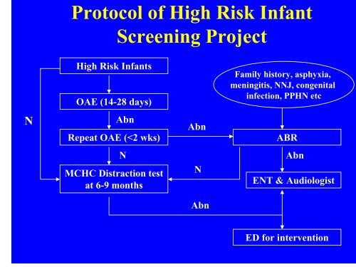 Universal vs high risk screening