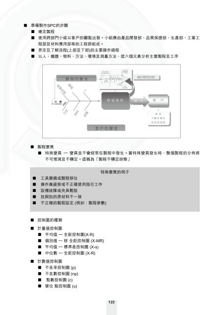 Training Programs for SPE-HK Certified Plastic Engineers ...