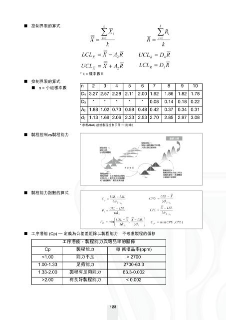 Training Programs for SPE-HK Certified Plastic Engineers ...