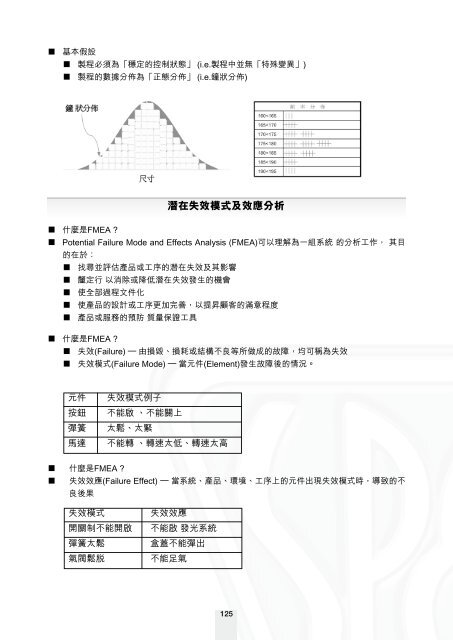 Training Programs for SPE-HK Certified Plastic Engineers ...