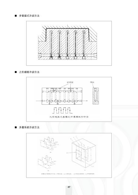 Training Programs for SPE-HK Certified Plastic Engineers ...