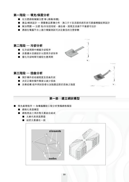 Training Programs for SPE-HK Certified Plastic Engineers ...