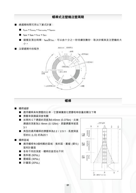 Training Programs for SPE-HK Certified Plastic Engineers ...