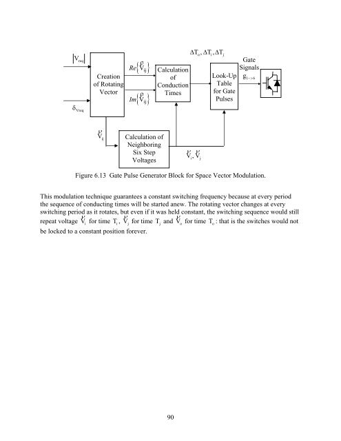 Control and Design of Microgrid Components - Power Systems ...