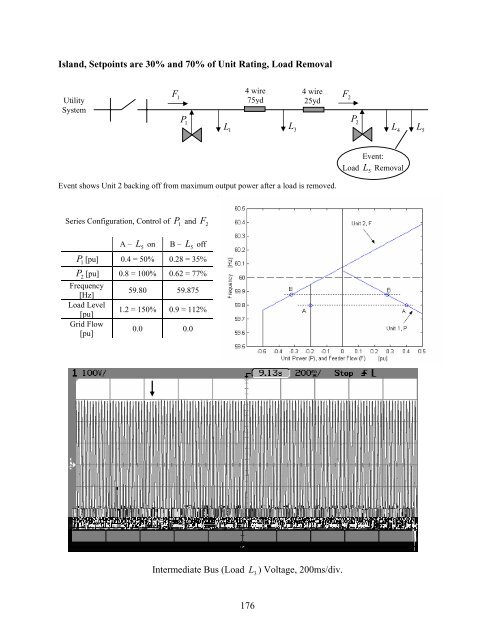 Control and Design of Microgrid Components - Power Systems ...