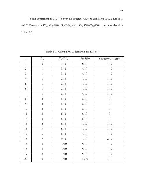 symbolic dynamic models for highly varying power system loads