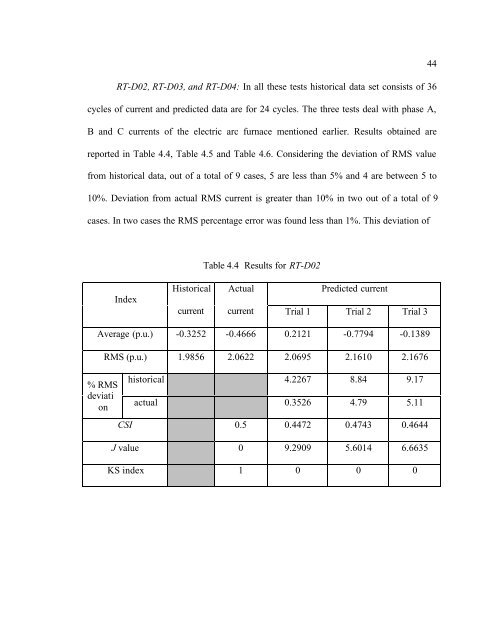 symbolic dynamic models for highly varying power system loads