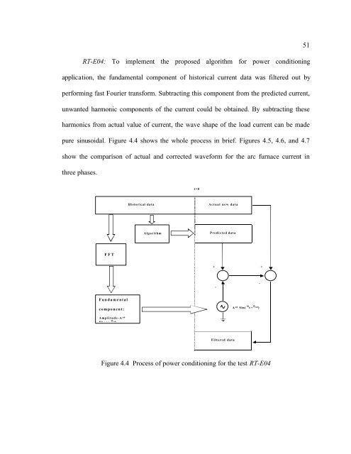 symbolic dynamic models for highly varying power system loads