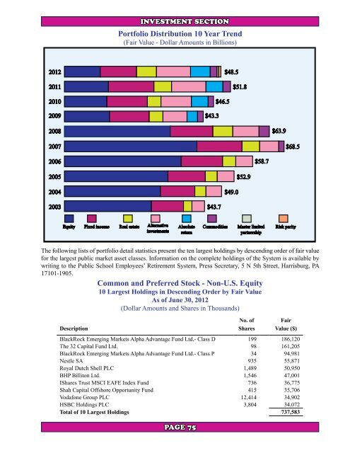 a complete copy of the 2012 CAFR Report! - PSERs