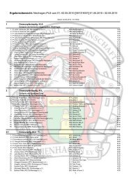 ErgebnisÃ¼bersicht: Nienhagen,PLS vom 01 ... - PSG-Nienhagen