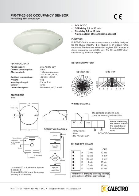 360 occupancy sensor