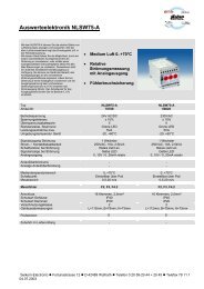 Auswerteelektronik NLSW75-A - Betec Controls BV