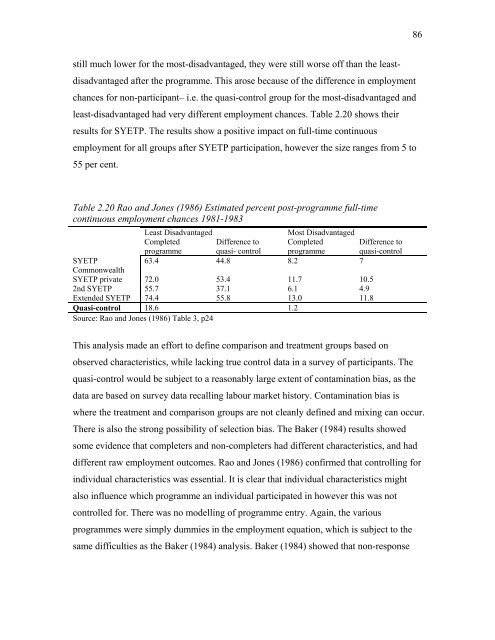 Evaluation of the Australian Wage Subsidy Special Youth ...