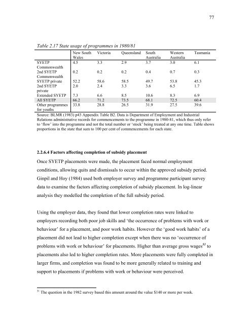 Evaluation of the Australian Wage Subsidy Special Youth ...