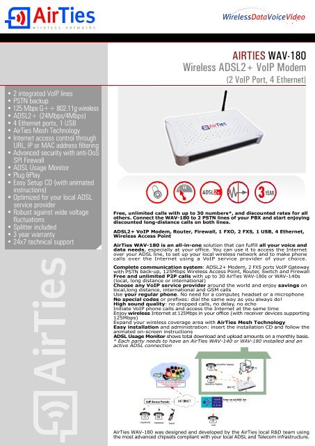 AIRTIES WAV-180 WINDOWS 7 64 DRIVER AIRTIES WAV-180 DRIVERS (2019)