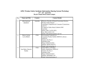 List of Participants, ANCO Workshop - Psiiss.net