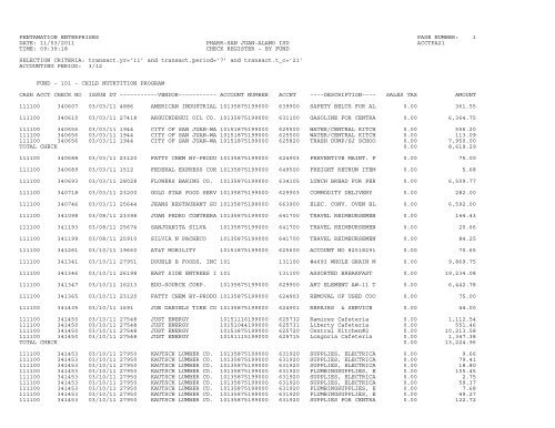 2010-2011 Period 07 March Check Register - Pharr-San Juan ...