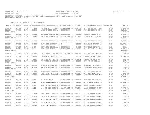 2011-2012 Period 05 January Check Register - Pharr-San Juan ...