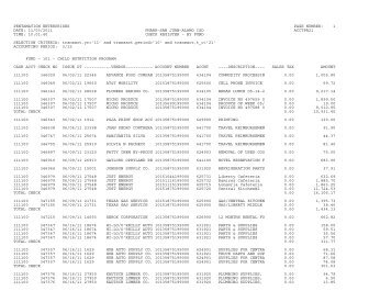 2010-2011 Period 10 June Check Register - Pharr-San Juan-Alamo ...