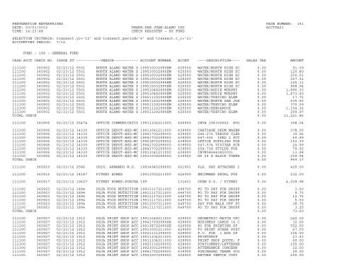 2011-2012 Period 06 February Check Register - Pharr-San Juan ...