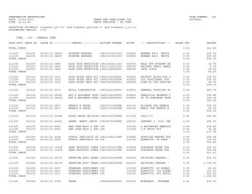 2011-2012 Period 06 February Check Register - Pharr-San Juan ...