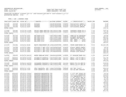 2011-2012 Period 06 February Check Register - Pharr-San Juan ...