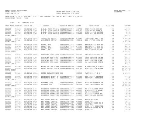 2011-2012 Period 06 February Check Register - Pharr-San Juan ...