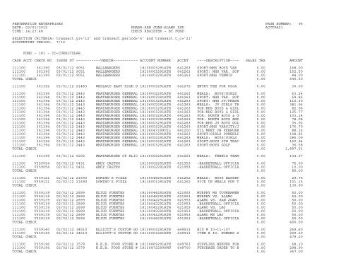 2011-2012 Period 06 February Check Register - Pharr-San Juan ...