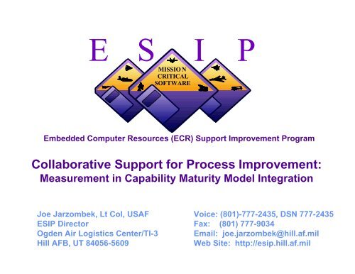 Measurement in the Capability Maturity Model Integration (CMMI)