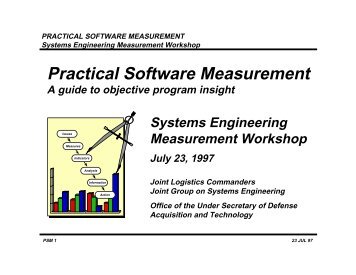 Measures - Practical Software and Systems Measurement