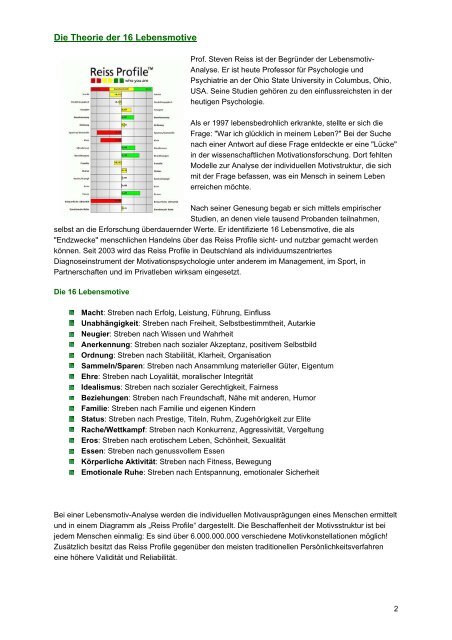 Pressemappe Institut für Lebensmotive - PS:PR