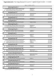 Crystal Reports - PrList.RPT - Post-Sport-Telekom Trier e.V. Reit ...