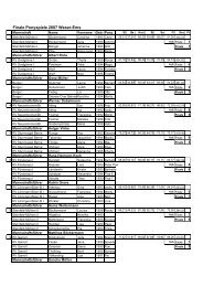 Finale Ponyspiele 2007 Weser-Ems - PSV-LÃ¶ningen Ehren